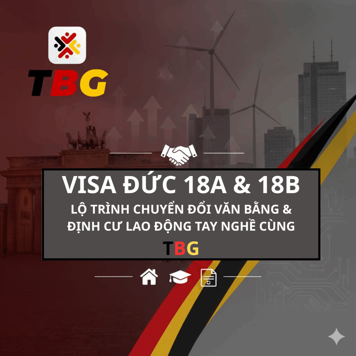 Visa Duc 18A 18B LO TRINH CHUYEN DOI VAN BANG