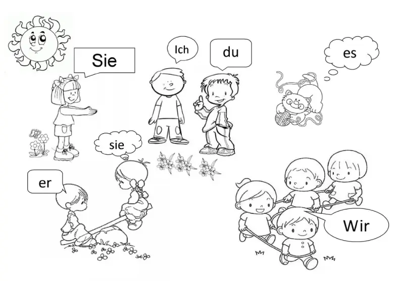 Đại từ nhân xưng trong tiếng Đức: Bảng chia và cách dùng Bảng đại từ nhân xưng trong tiếng Đức
